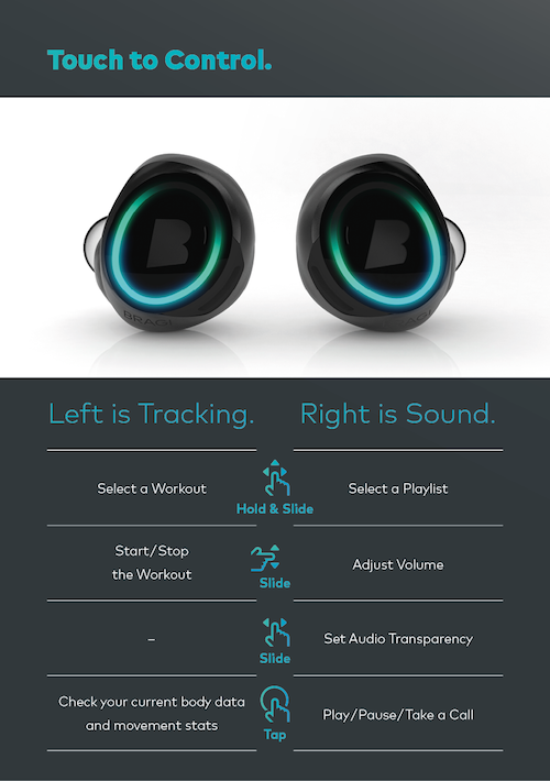 Dash Smart Headphones by Bragi Touch Controls Tables